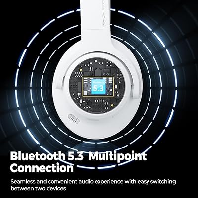SoundPEATS Space Headphones 123H Play, Hybrid Active Noise Cancelling  Wireless Over Ear Headphone Foldable Lightweight On Ear Hi Res Bluetooth  5.3, 40mm Driver, Multipoint Connection with Mic & ANC : :  Electronics