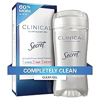 Clinical Strength Deodorant and Antiperspirant for Women Clear Gel Completely Clean 2.6 Oz