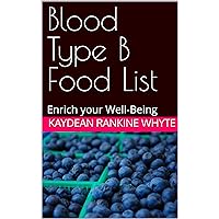 Blood Type B Food List: Enrich your Well-Being