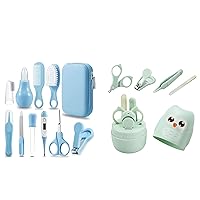 PandaEar Baby Healthcare and Grooming Kit