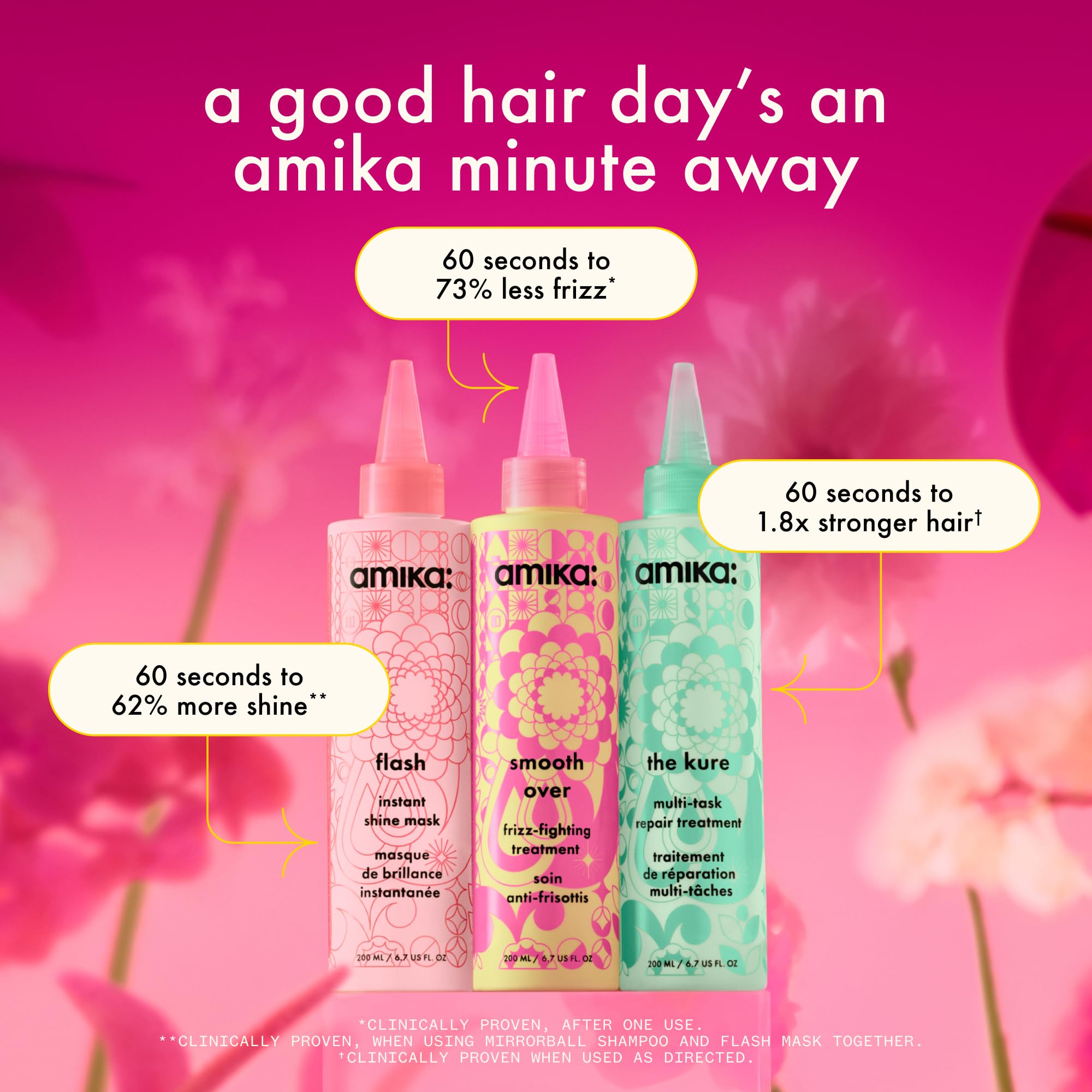 amika Smooth Over Frizz-Fighting Treatment Mask