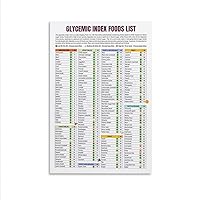 Ultimate Glycemic Index Food Shopping List And Guide, Low Glycemic Food Chart, Glycemic Load Food Shopping List, Diabetes Food List Poster (2) Canvas Poster Wall Art Decor Print Picture Paintings for