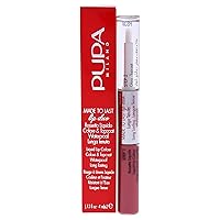 Pupa Milano Made To Last Lip Duo - Smudge-Proof Lip Color And Gloss - Highly Pigmented Shades - One Swipe Color Payoff - Gives Unrivaled Glassy Effect - Long Lasting - 009 Sweet Pink - 0.13 Oz