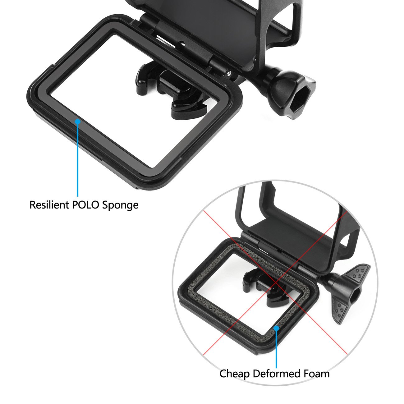 Frame Mount Housing Case for GoPro Hero 5/6/7 Black Action Camera - Protective Case with Quick Release Buckle, Long Thumb Bolt Screw, and Lens Cap - Black