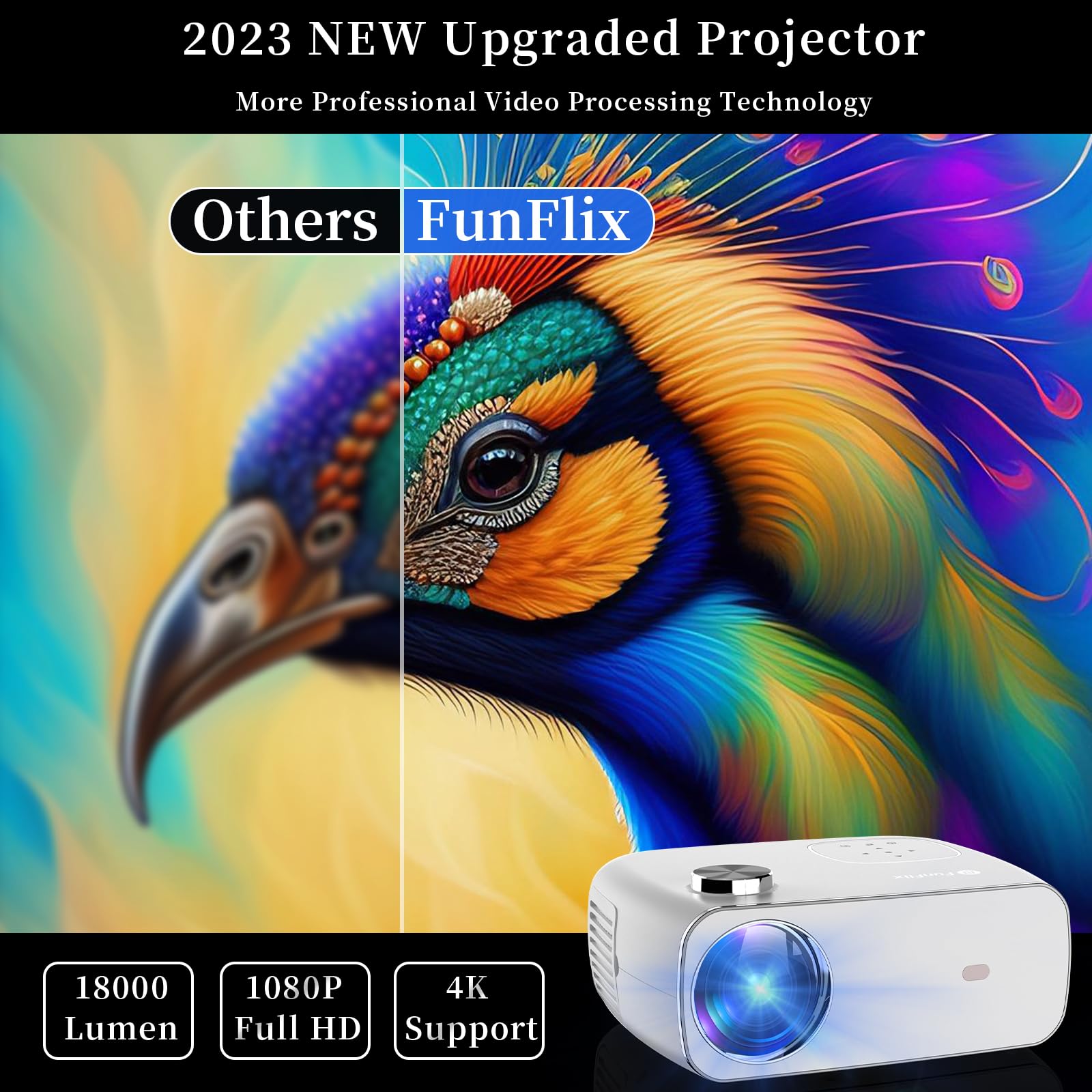 FunFlix Projector with WiFi and Bluetooth, 18000L,1080P Movie Projector Mini Portable Projector 300