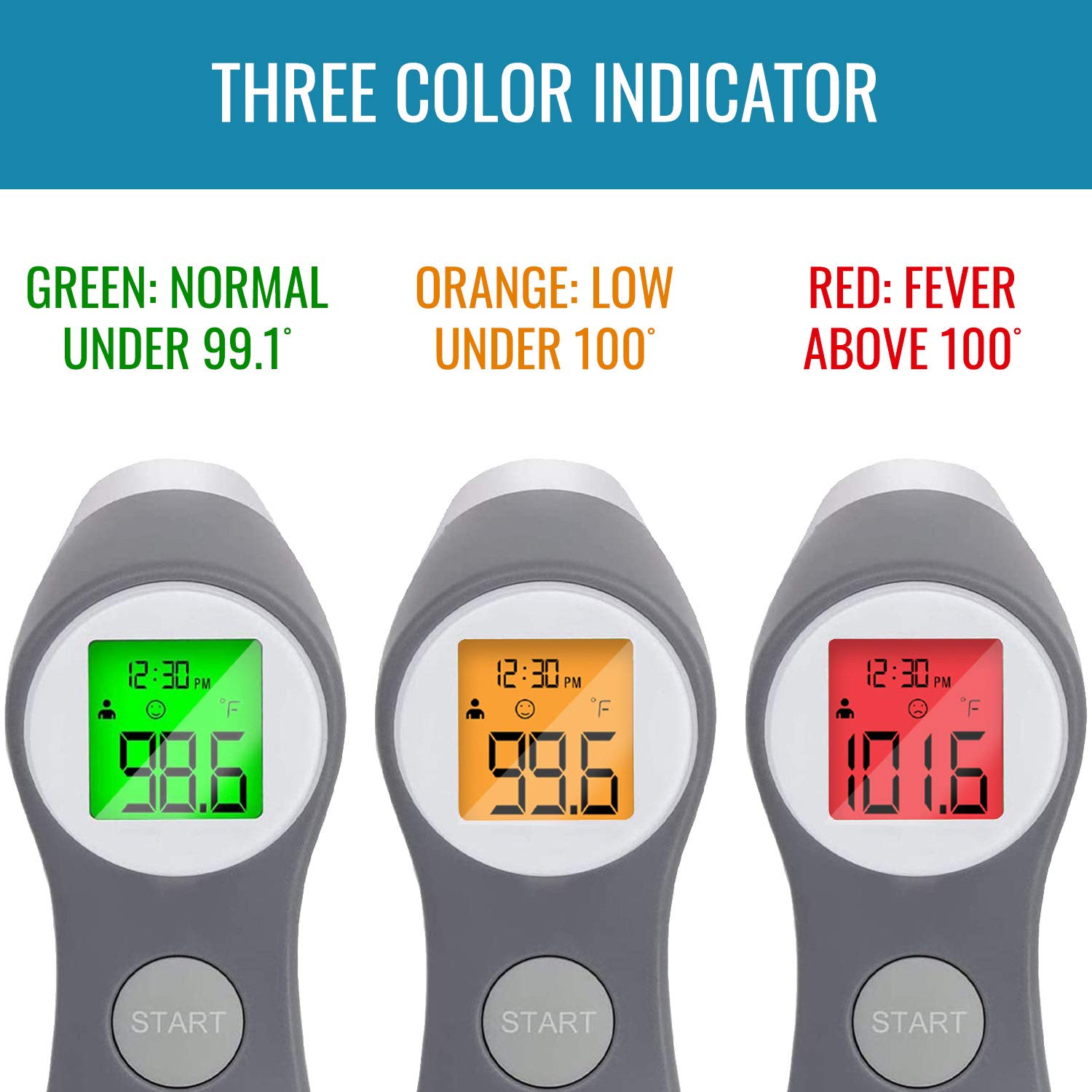 HealthSmart Digital Thermometer for Adults and Children, Forehead Thermometer, Baby Thermometer, Infrared Thermometer, Temperature Gun to Test Objects or Air, FSA & HSA Eligible