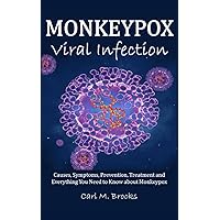 Monkeypox Viral Infection: Causes, Symptoms, Prevention, Treatment and Everything You Need to Know About Monkeypox