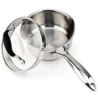 Multipurpose Sauce Pan / Pot, Stainless Steel with Glass Strainer Lid, Two Side Spouts for Easy Pour with Ergonomic Handle (Tri-Ply Capsule Bottom, 1.5 Quart)