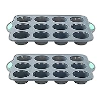 To encounter Small Silicone Muffin Pan, 2 Pack 12-Cup, Nonstick Baking Cups, BPA Free Cupcake Pan with Metal Reinforced Frame More Strength