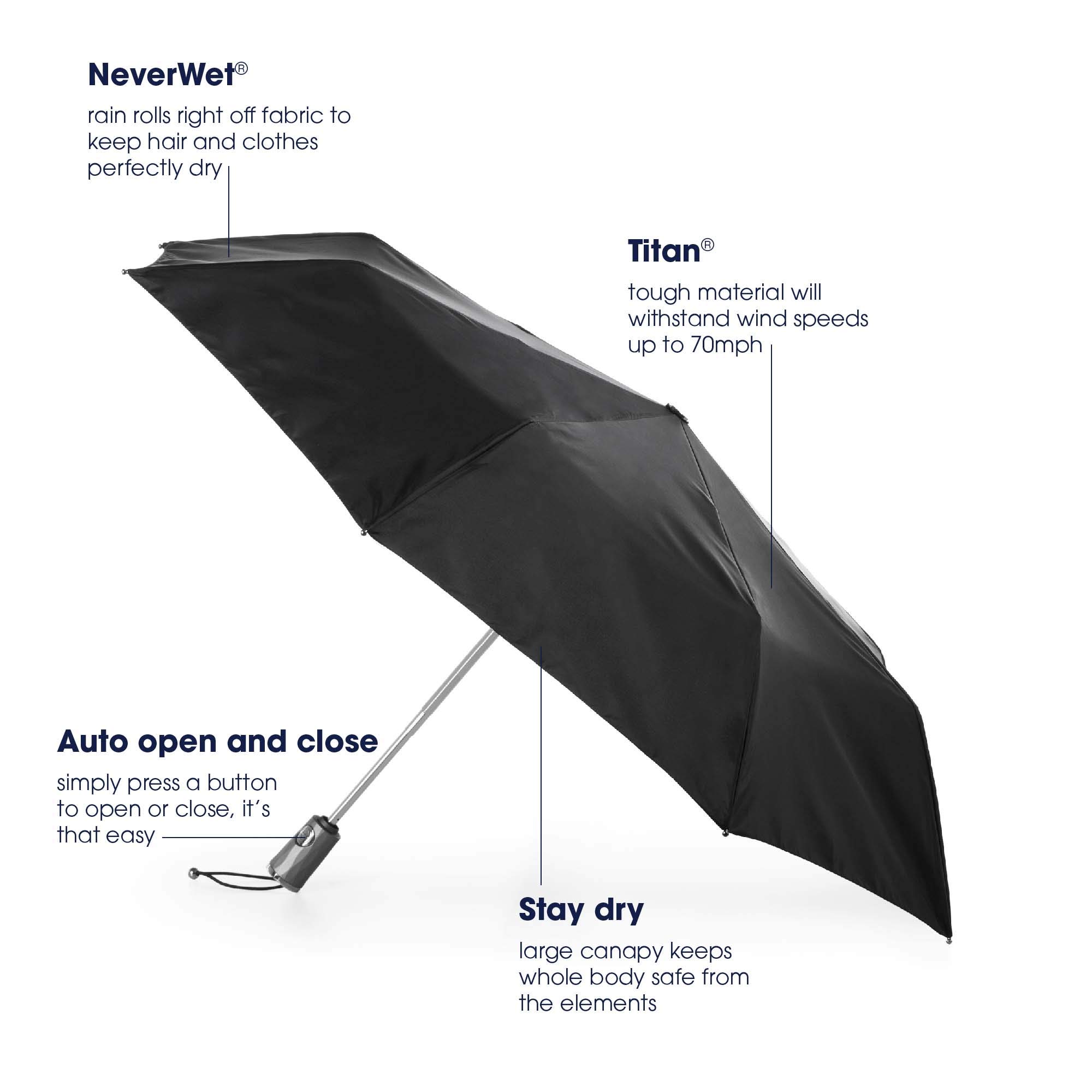 totes Titan Portable Travel Umbrella – Windproof, Waterproof, Strong, Compact Umbrella – Perfect for the Car, Backpack, and On-the-Go