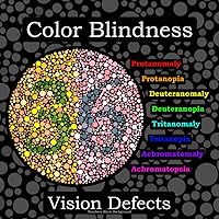 Color Blindness Vision Defects with Numbers Black Background: Blind Test Protanomaly Protanopia Deuteranomaly Deuteranopia Tritanomaly Tritanopia Achromatomaly Achromatopsia