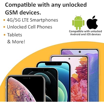 SpeedTalk Mobile $5 Prepaid Wireless Pay Go Plan for SmartPhones & Cellphones | 5G 4G LTE | 2¢ Talk, Text, Data |Triple Cut (Mini,Micro,Nano)GSM Sim Card | No Contract No Credit Check | 30 Day Service