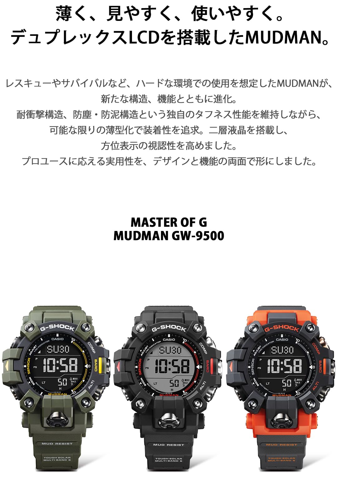 Casio GW-9500-3JF [G-Shock Master of G Series MUDMAN Triple Sensor Model] Watch Japan Import July 2023 Model
