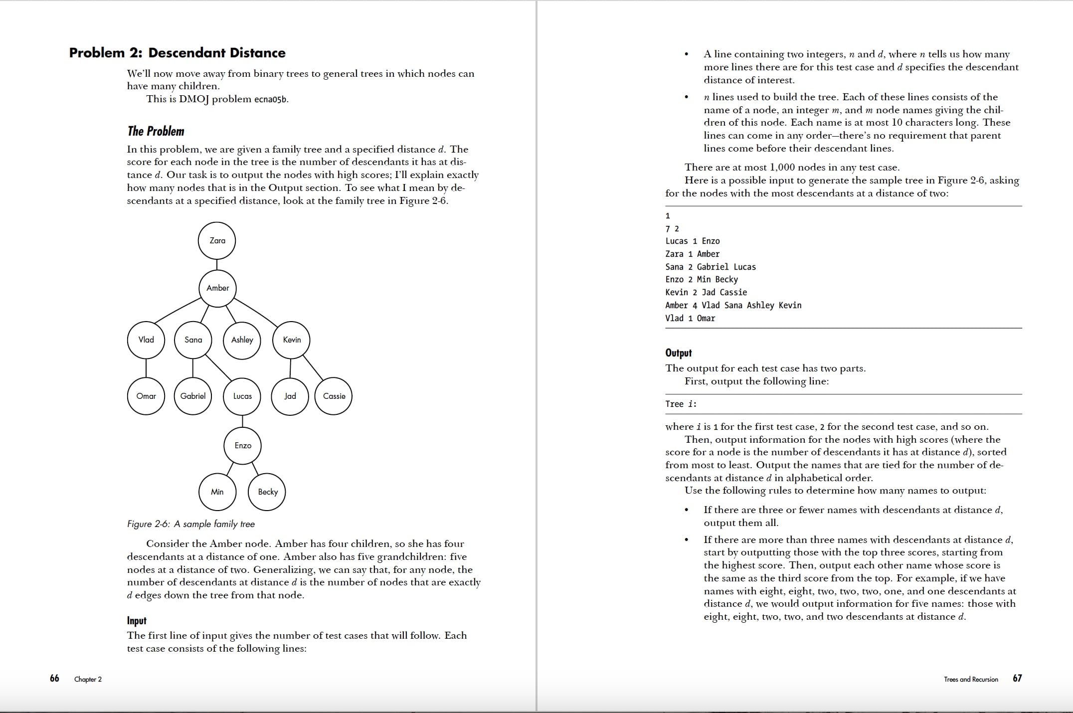 Algorithmic Thinking, 2nd Edition: Unlock Your Programming Potential