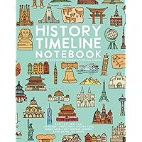 History Timeline Notebook: A Book of Centuries to Record Historical Studies by schoolnest (Turquoise Doodle Series)