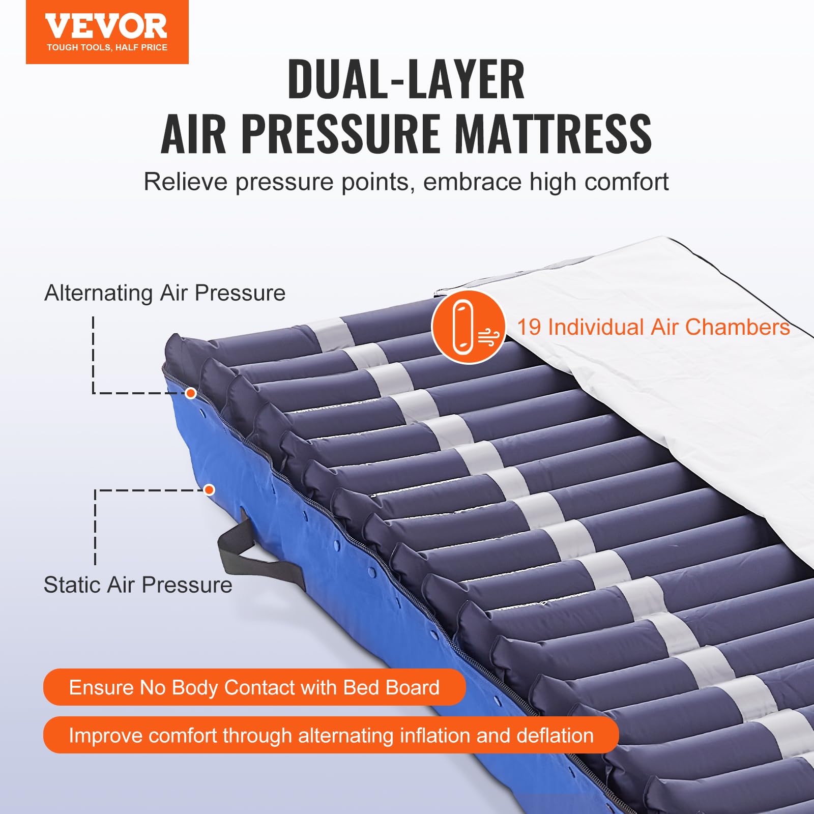 VEVOR Alternating Air Pressure Mattress, Dual-Layer Alternating Pressure Pad for Hospital Beds, 450LBS Loading Air Mattress for Bed Sores with Electric Quiet Pump, A, B-C Pressure Modes