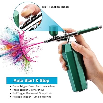  Limous Airbrush Kit, Mini Airbrush Compressor Kit with Dual  Action Function and 0.3mm Nozzles, Portable Airbrush Kit with Compressor  for Model Coloring, Nail Art, Cake decoration and Art Craft (Green) 