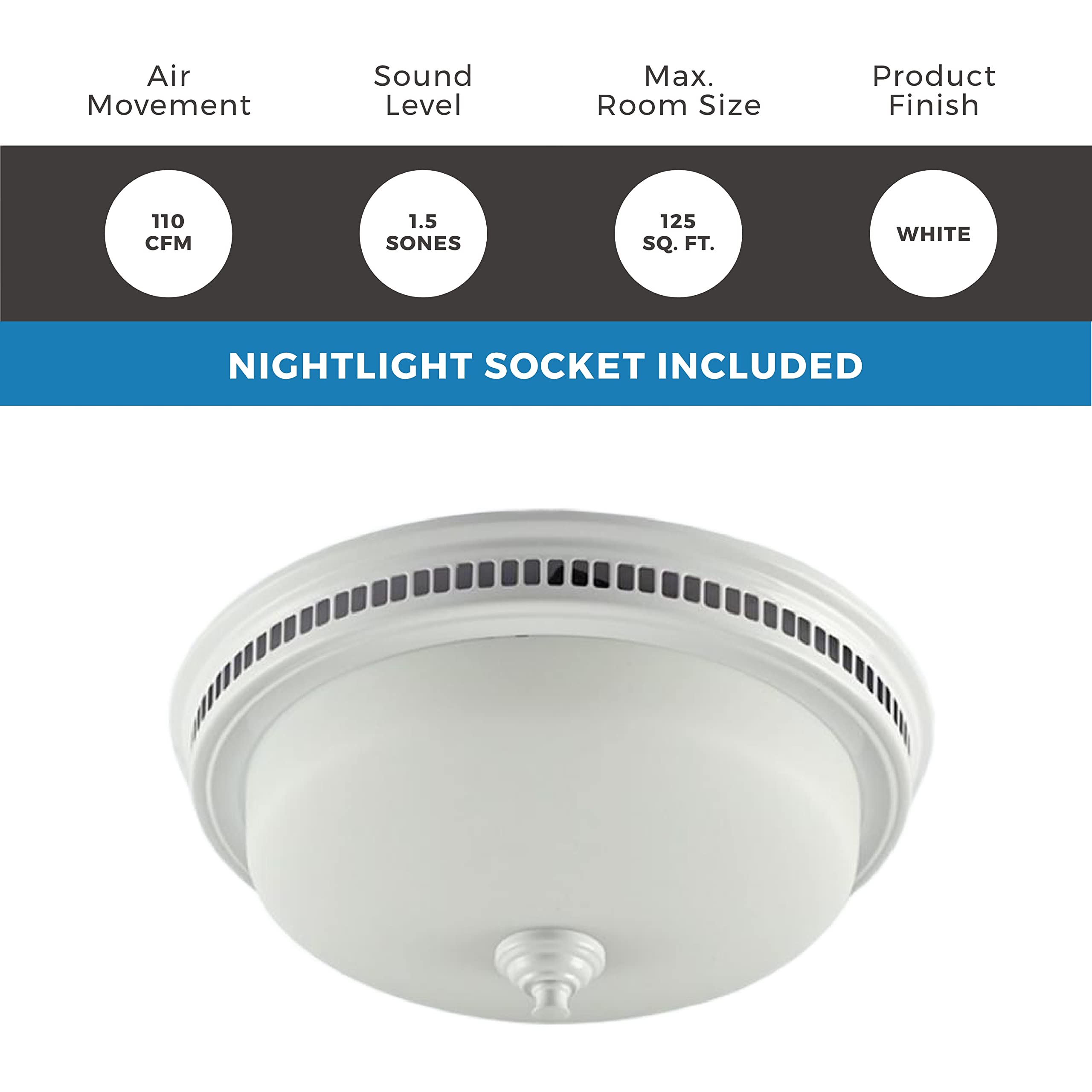 Lift Bridge Kitchen & Bath Decorative Round 110 CFM White Bathroom Ceiling Ventilation Exhaust Fan with Light and Glass Globe, Quiet 1.5 Sones Nightlight, 9''x9'' opening (DRND110WHT-2022)