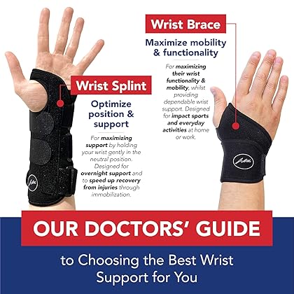 Dr. Arthritis Doctor Developed Copper Wrist Brace/Wrist Wrap/Carpal Tunnel/Wrist Support/Wrist Splint/Hand Brace -F.D.A. Medical Device & Doctor Handbook-Night Support for Women Men-Right & Left Hands