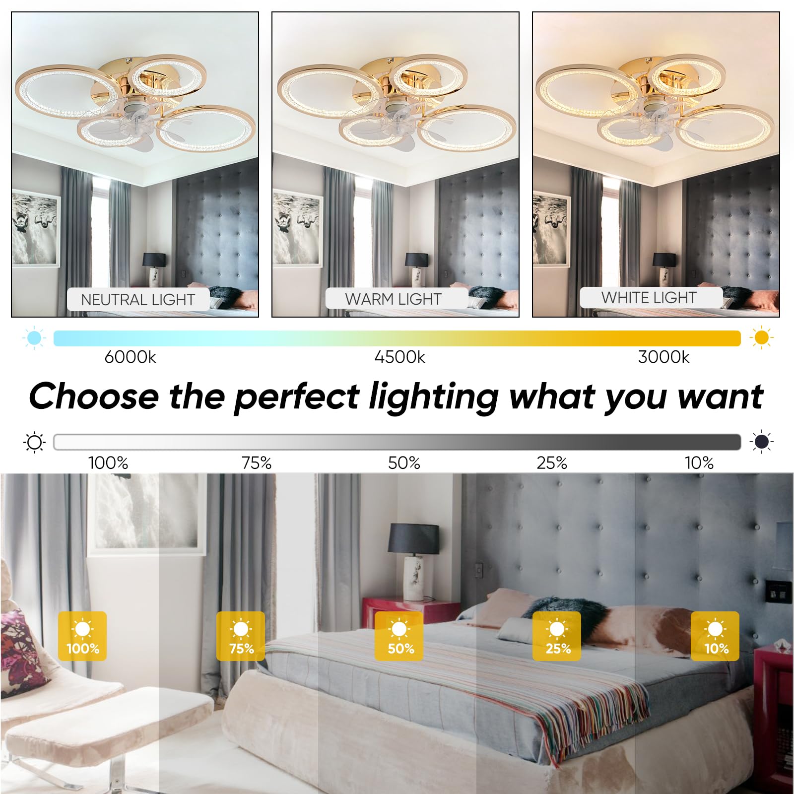 Panghuhu88 Ceiling Fans with Lights,Flush Mount Bladeless Crystal Fan Light with 3 Colors 6 Speed, Suitable for Bedroom Living Room Kitchen, Golden
