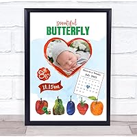 The Card Zoo Birth Details Nursery Christening New Baby Hungry Caterpillar Photo Gift Print