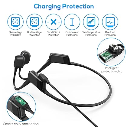 3.3ft Charging Cable Replacement for AfterShokz Aeropex AS800 & OpenComm & OpenRun/OpenRun Pro, Magnetic Fast Charger Cord for AfterShokz Aeropex Bone Conduction Headphones with 2 Pack Type-C Adapter