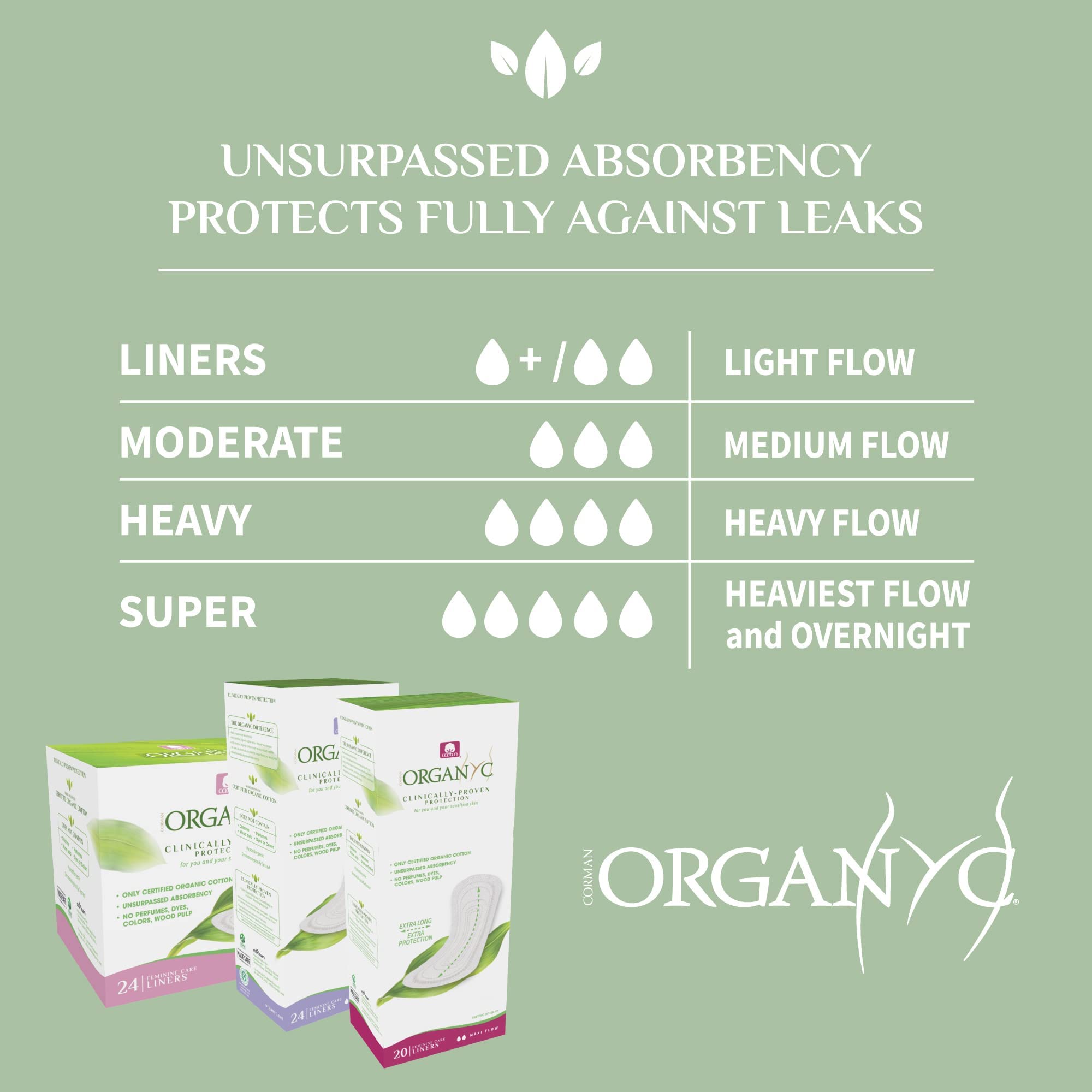 Organyc 100% Certified Organic Cotton Flat Panty Liner - Everyday Sanitary Pad, Free from Wood Pulp, Perfumes, SAP and Chemicals - Light Flow+, 24 Count