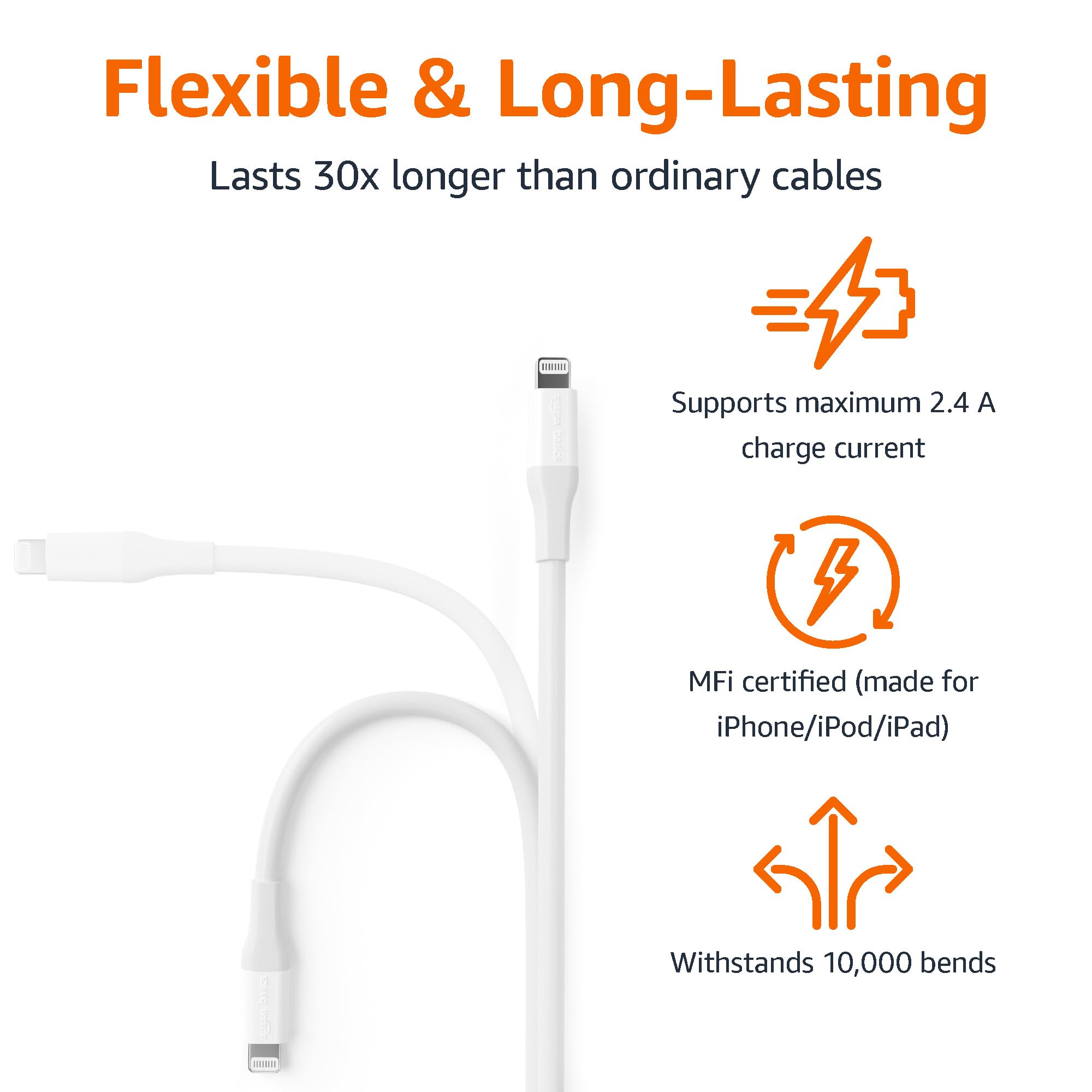 Amazon Basics Lightning to USB-A Cable for iPhone, 10 Feet, White