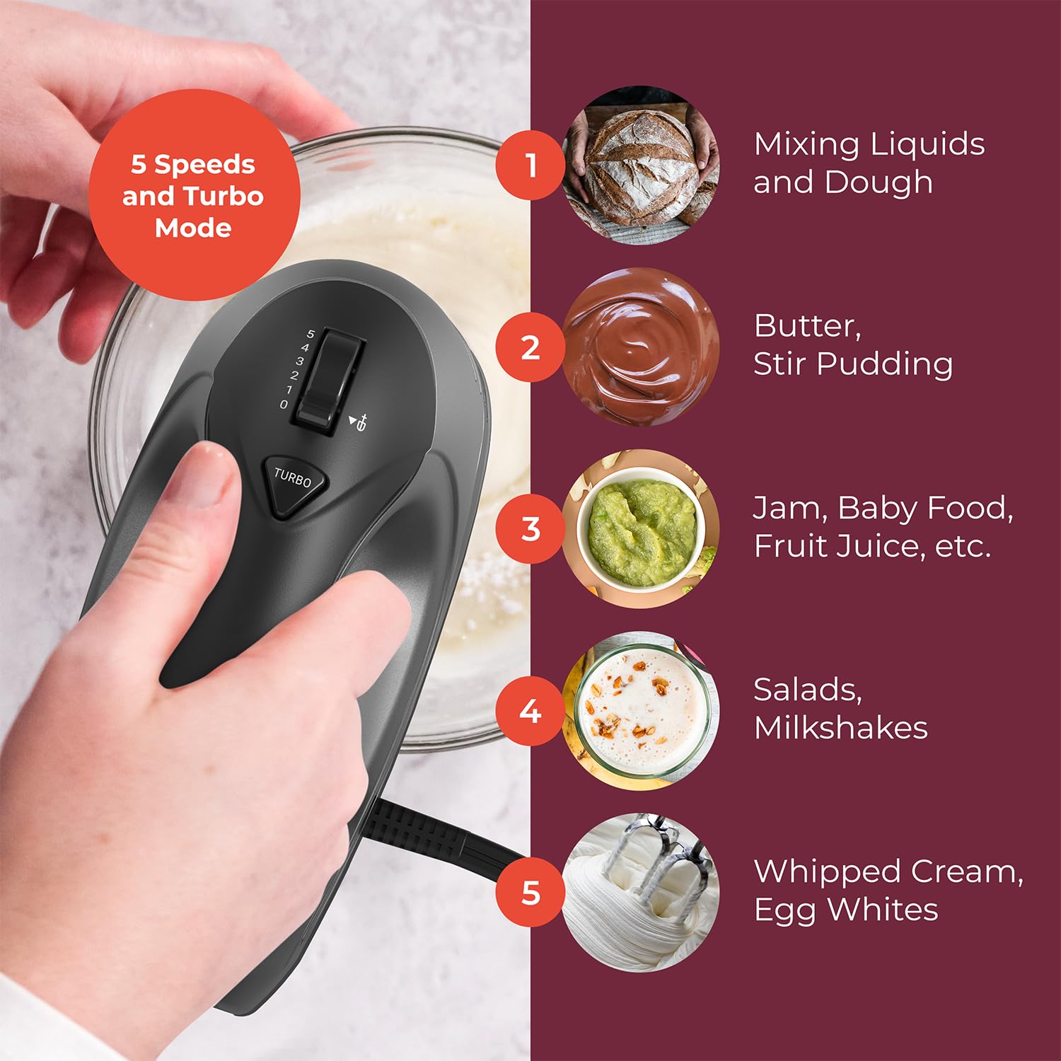 Mueller Electric Hand Mixer, 5 Speed 250W Turbo with Snap-On Storage Case and 4 Stainless Steel Accessories for Easy Whipping, Mixing Cookies, Brownies, Cakes, and Dough Batters