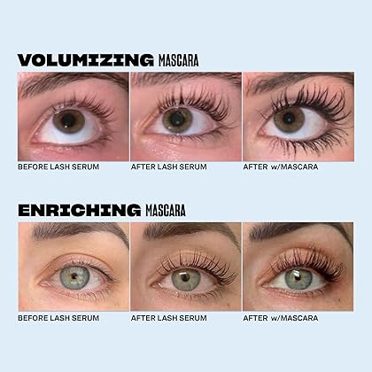 Babe Original Babe Lash Essential Eyelash Premium Growth Serum - Fuller & Longer Looking Voluminous Eyelashes, Advanced Lash Enhancing Treatment for Natural Lashes, Extensions & Eyebrows, Vegan & Cruelty-Free