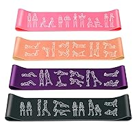 Amonax Resistance Bands [Set of 4], Fitness Band, Thera Band & Carry Bag, Resistance Bands, Natural Latex, for Muscle Building, Physiotherapy, Pilates, Yoga