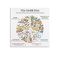 GEBSKI The Dash Diet Dietary Approaches To Stop Hypertension Posters Canvas Painting Posters And Prints Wall Art Pictures for Living Room Bedroom Decor 16x16inch(40x40cm) Unframe-style