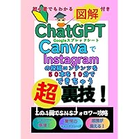 ChatGPT と Canva で Instagram の投稿コンテンツを ５０本を１０分以内で作れちゃう裏技！: ChatGPTから最高の回答を引き出す17のテクニック プロンプト指示９割 ... (Japanese Edition) ChatGPT と Canva で Instagram の投稿コンテンツを ５０本を１０分以内で作れちゃう裏技！: ChatGPTから最高の回答を引き出す17のテクニック プロンプト指示９割 ... (Japanese Edition) Kindle Paperback
