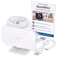 QuadMini: 4x4 MIMO Low-Profile Antenna Kit | External Antenna for 4G/5G Routers & Gateways | for T-Mobile Home Internet, Verizon, AT&T | 10’ SMA Cable, U.FL Adapters, Window Entry
