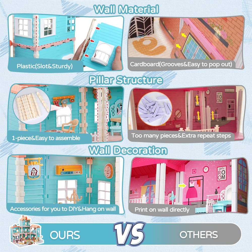 OENUX Doll House 7-8,Storytelling Dreamhouse Dollhouse with Unique Furniture and Accessories,DIY Toddler Pretend Play Toy Dolls House for Girls Age 3 4 5 6 7 8 9 Birthday Gifts
