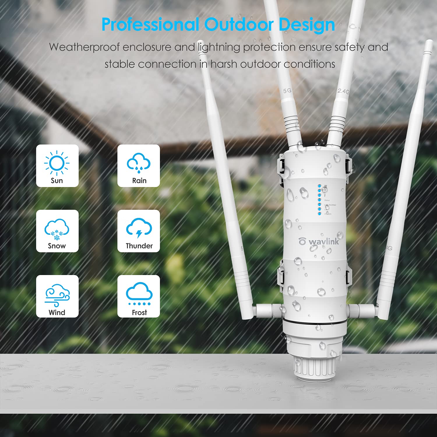 WAVLINK AC1200 High Power Outdoor Weatherproof WiFi Range Extender/Access Point/Router/Mesh with Passive POE, Dual Band 2.4GHz 300Mbps+5.8 GHz 867Mbps, 4x7dBi Detachable Omni Directional Antenna