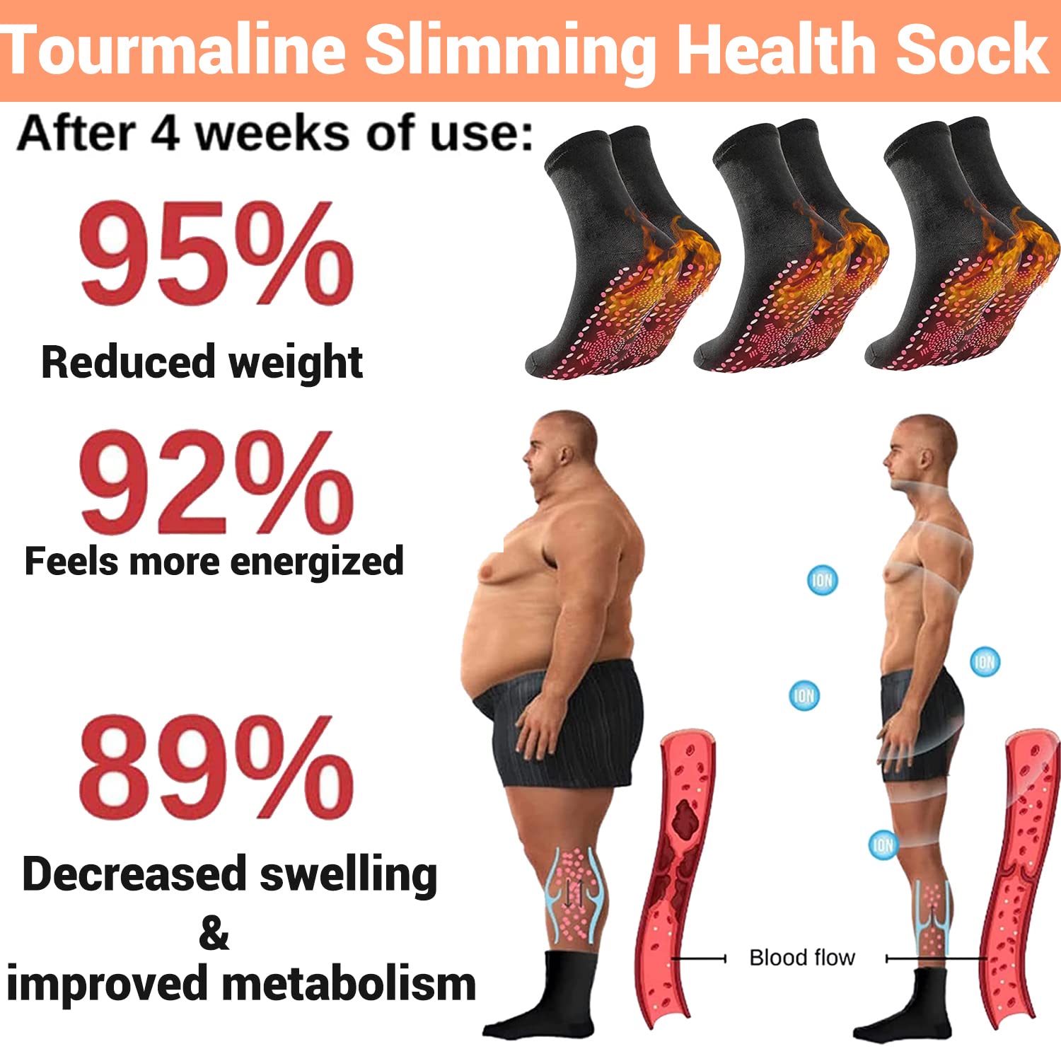 Tourmaline Thermal Circulation Self-Heating Shaping Socks, 3 Pairs Tourmaline Slimming Health Sock, Foot Massage Tourmaline Acupressure Self-Heating Shaping Socks for Men Women