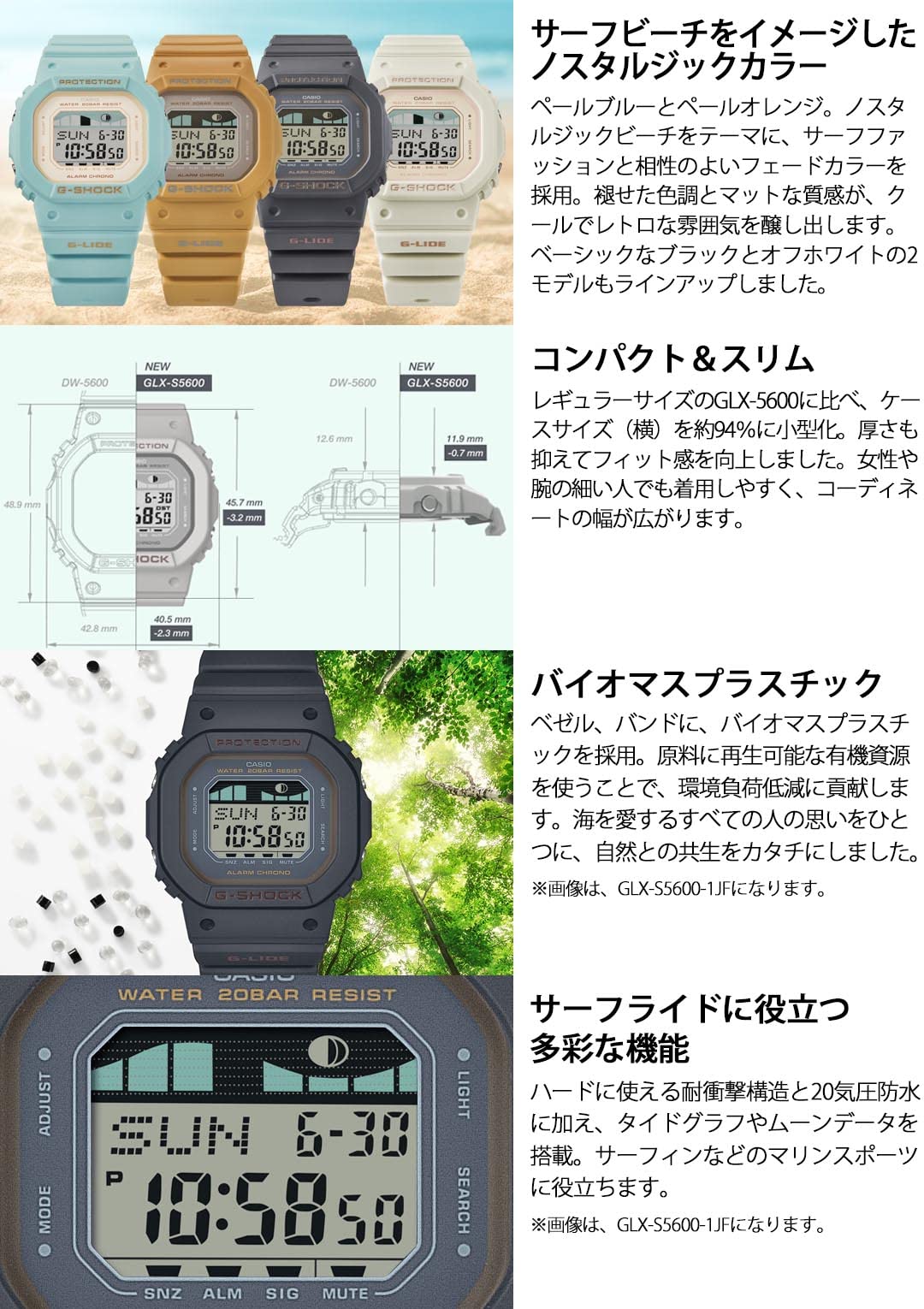 Casio GLX-S5600-1JF [G-Shock Sportsline G-LIDE Compact and Thin Model] Women's Watch Japan Import April 2023 Model
