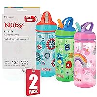 Nuby Iridescent Flip-it Kids On-The-Go Printed Water Bottle with Bite Proof Hard Straw - 18oz / 540 ml, 18+ Months, 2 Count (Pack of 1) Prints May Vary