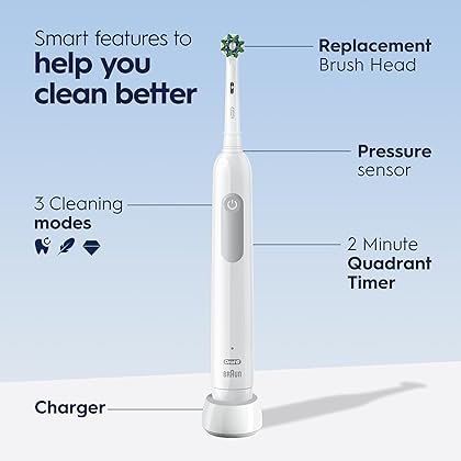 Oral-B Pro 1000 Rechargeable Electric Toothbrush, White