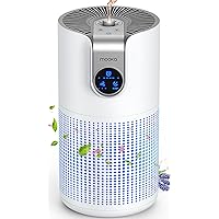 Air Purifiers for Home Large Room Up to 1500ft² with Aromatherapy, MOOKA HEPA Air Purifier for Bedroom Pets Kitchen, Air Filter Cleaner for Smoke Pollen Dust Dander Odor, 15dB, M03, White