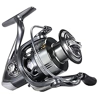 Sougayilang Spinning Reels Light Weight Ultra Smooth Powerful Fishing Reels  Red & Blue & Golden