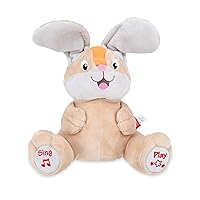 Nuby Peek a Boo Friends Animated Plush Toy with Music and Interactive Play, Bunny - Easter Basket Stuffers for Kids or Toddlers