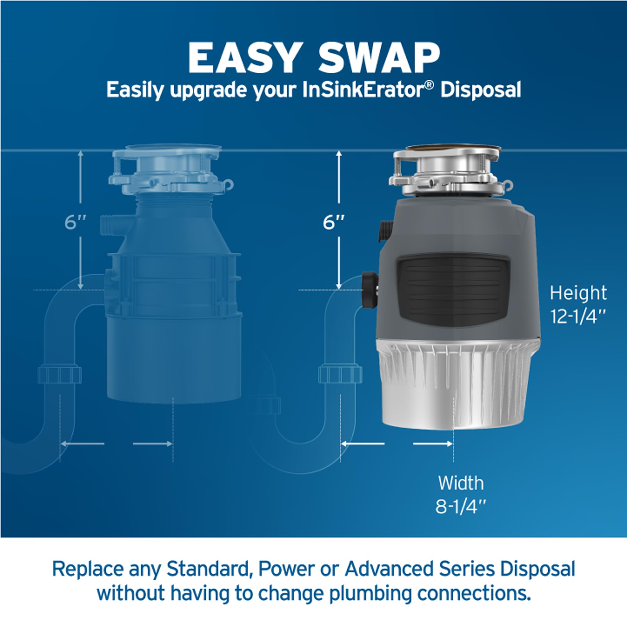 InSinkErator EVOLUTION 1HP 1 HP, Advanced Series Continuous Feed Food Waste Garbage Disposal, Gray