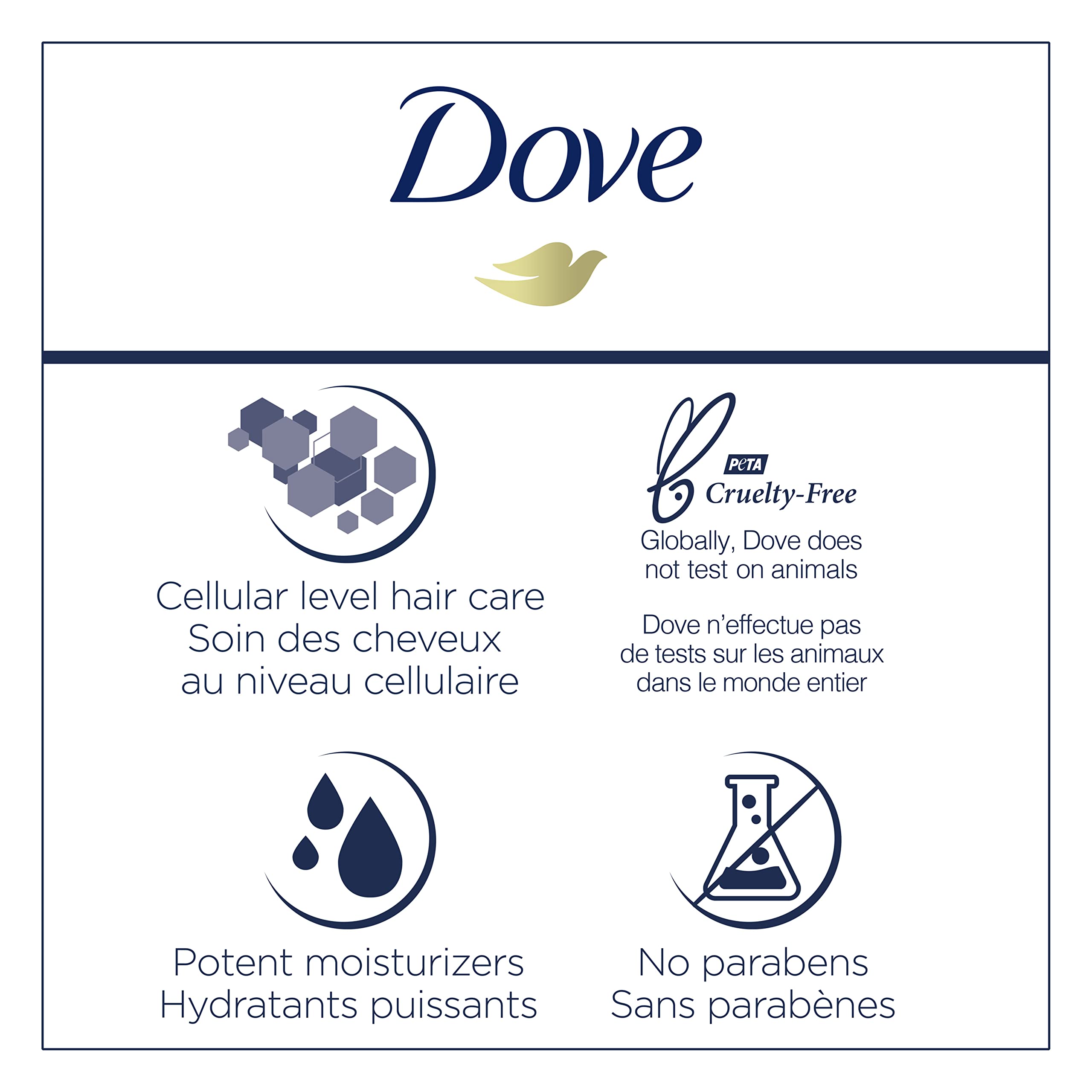 Dove Hair Therapy Serum + Conditioner Hair Care For Split Ends and Damaged Hair Rescue and Protect Visibly Repairs Hair in 1 Minute 33.8 fl oz