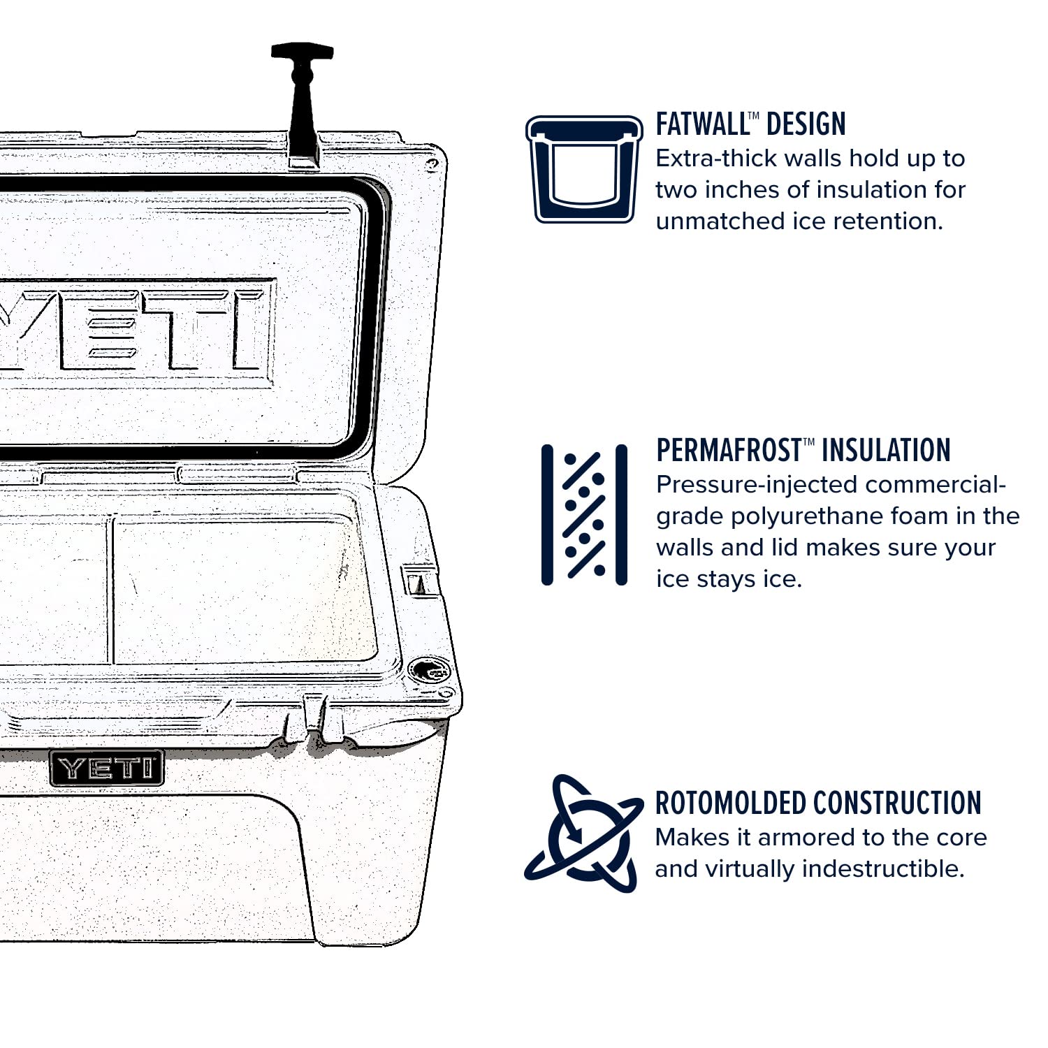 YETI Tundra 105 Cooler