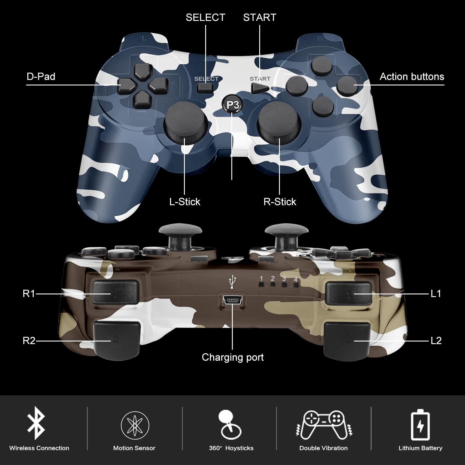 PS3 Controller Wireless 2 Pack, Upgraded Joystick Controller for PS3 with Double Shock, Motion Control (Camo Brown and Camo Blue)