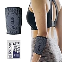 Boldfit Wrist Sleeves for Men & Women, Wrist Band/Wrap for Gym. Wrist Wrap/Straps Gym Accessories for Men & Women Hand Grip & Wrist Support. While Workout