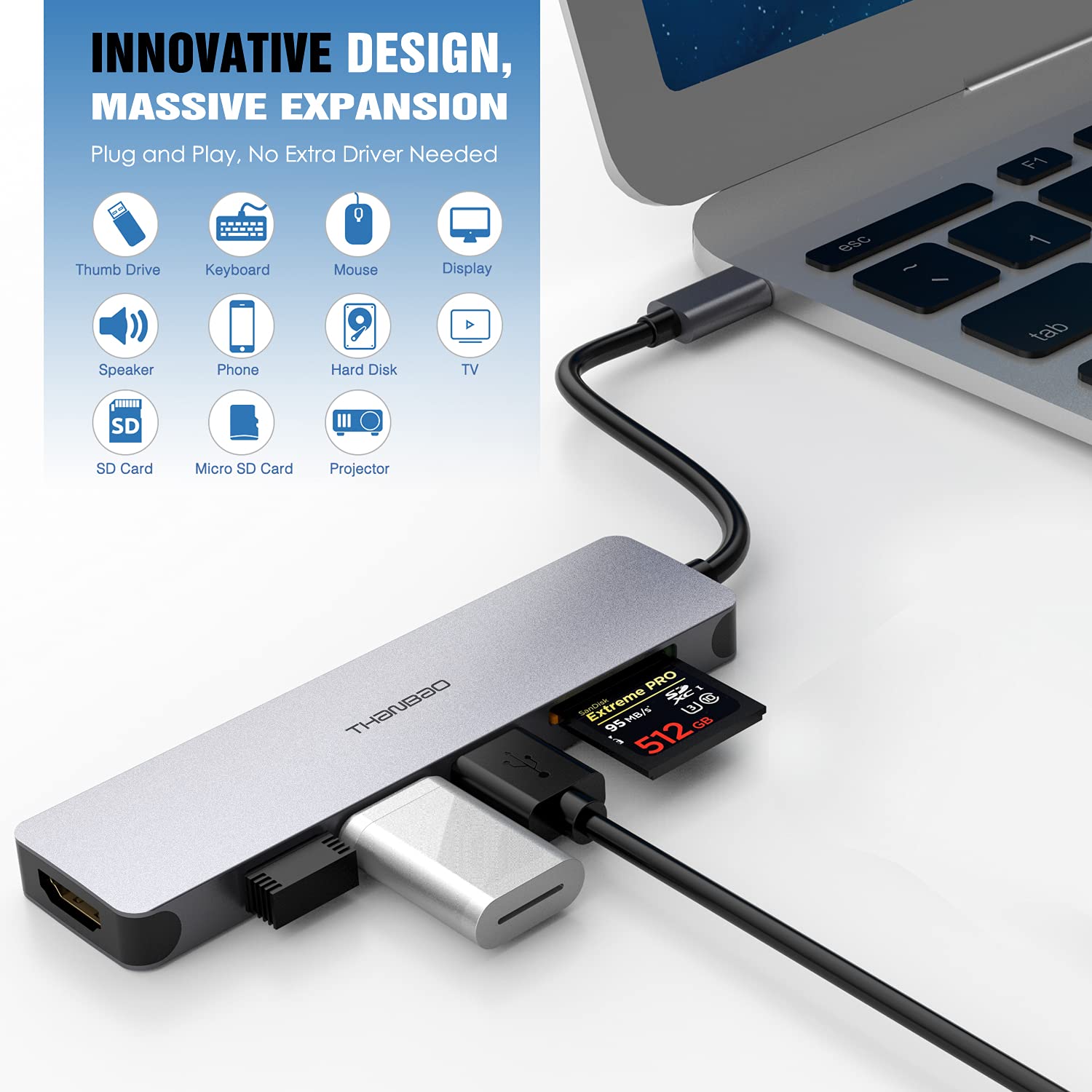USB C Hub Multiport Adapter - 7 in 1 Portable Space Aluminum Dongle with 4K HDMI Output, 3 USB 3.0 Ports, SD/TF Card Reader Compatible for MacBook Pro, XPS More Type C Devices