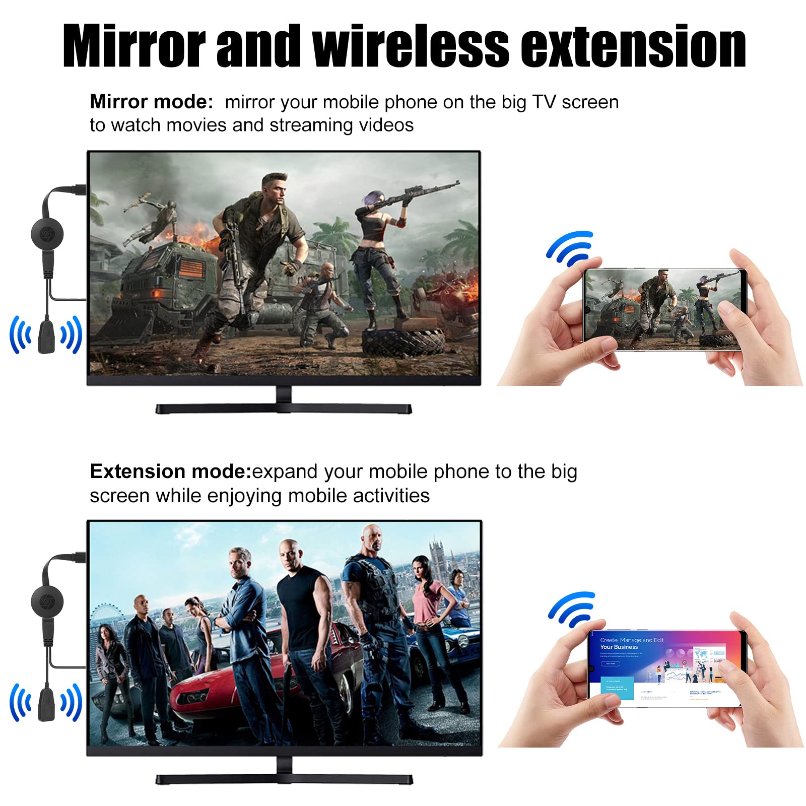 Miracast Dongle,Wireless HDMI Display Dongle Adapter, Screen Mirroring Adapter for i-Phone, i-Pad, Android, Tablet, Laptop, Window to HDTV/Monitor/Projector, Compatible Miracast, Air Play, DLNA